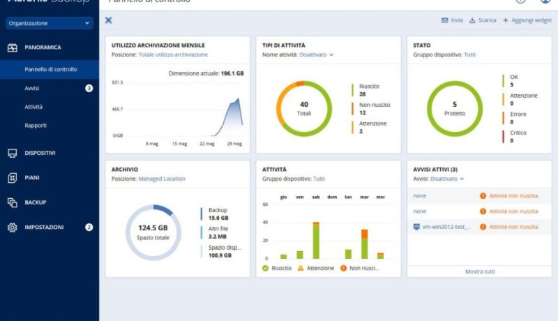 Acronis Backup 12.5 - dashboard