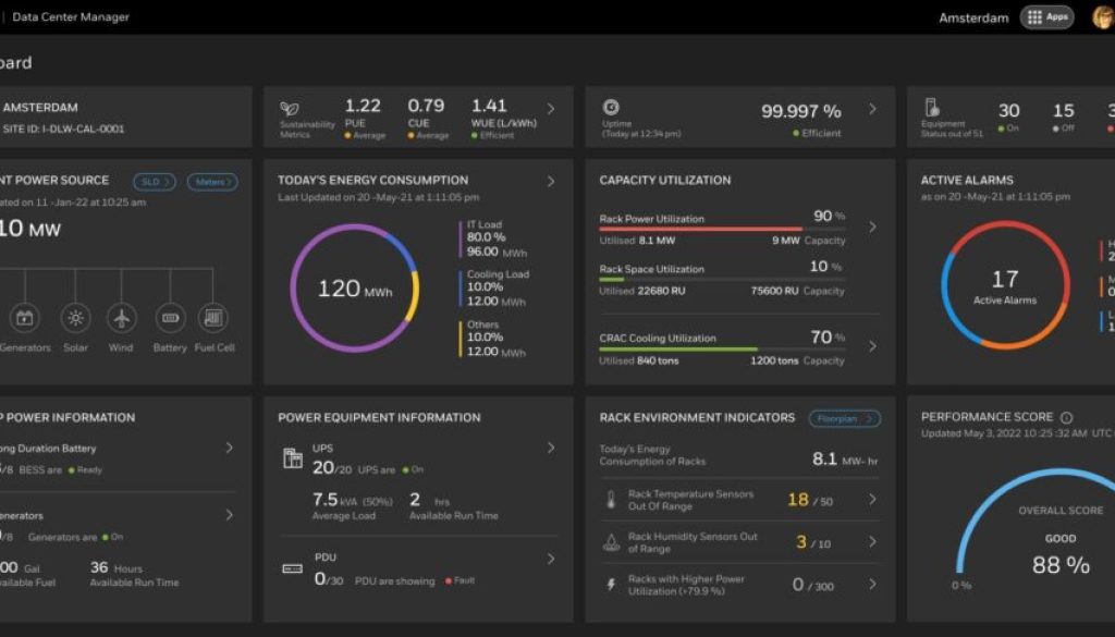 Honeywell_Dashboard_DataCenter