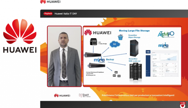 Huawei-Atempo Miria Michele Pozza Maleva