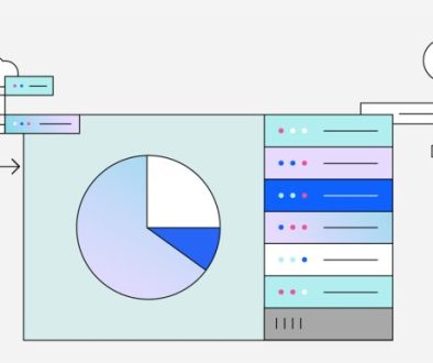 IBM Storage Assurance