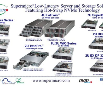 Supermicro Expands its Low Latency NVMe Server and Storage Solutions