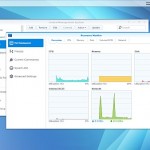 Synology DSM 5.0 Performance Monitor